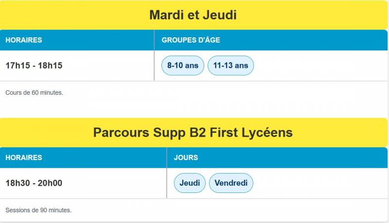 Atelier anglais adolescent Marseille 13012 - Le Jardin d'Anglais